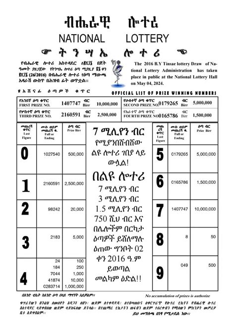 tinsae lottery 2016|AddisBiz .